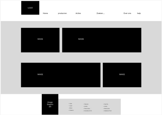 Lo-fi wireframe van de Vlees-categoriepagina, met vleessoorten als aparte kaarten.