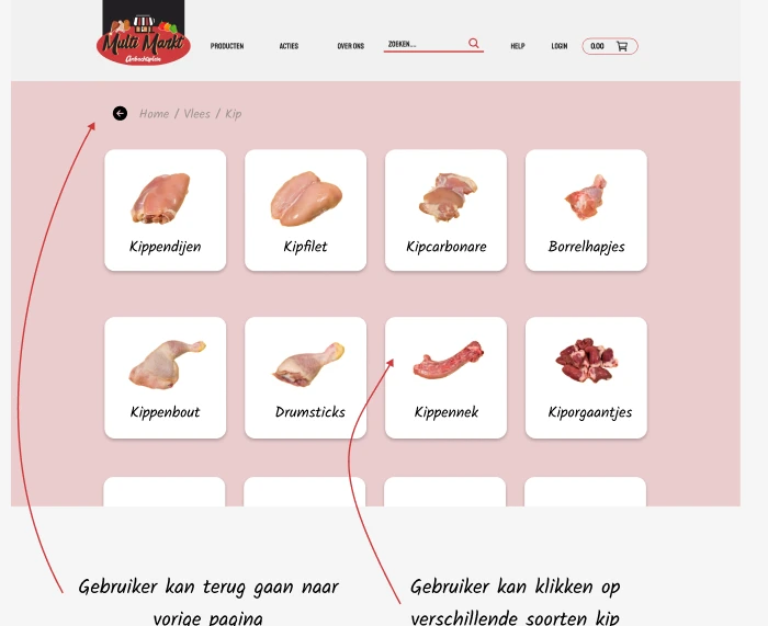 Hi-fi ontwerp van de Kip-subcategorie, met echte productfoto's van kipfilet, drumsticks en meer.