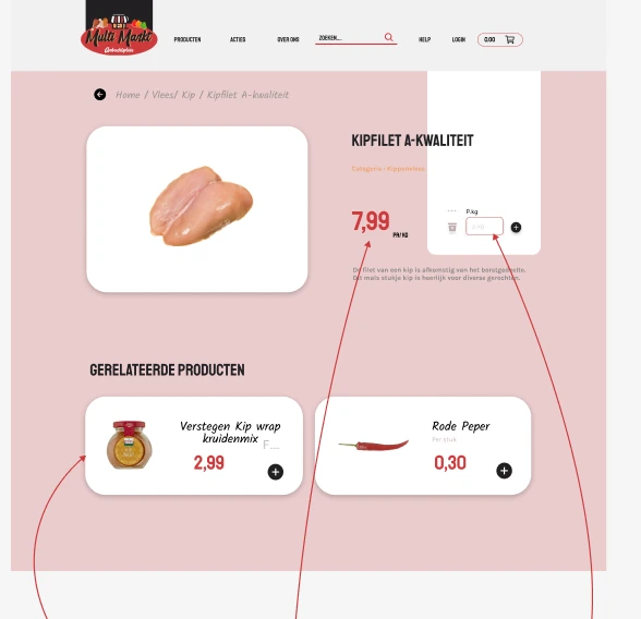 Hi-fi ontwerp van de productpagina voor kipfilet, met prijs per kilo en gerelateerde producten.