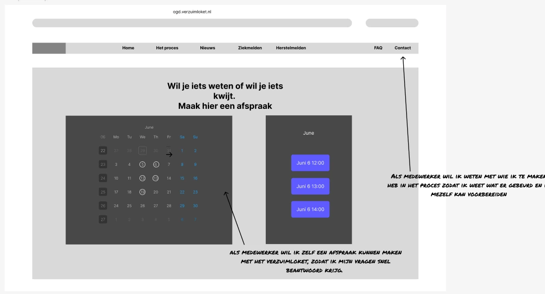 Lo-fi wireframe van tijdstip-selectie, met gebruikersonderzoek-notities in de kantlijn.