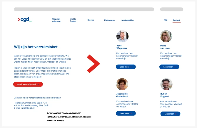 Hi-fi ontwerp van de contactpagina, met het team van het verzuimloket en een 'maak een afspraak'-knop.